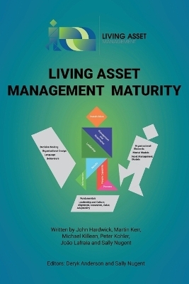 Living Asset Management Maturity - Living Asset Management Think Tank