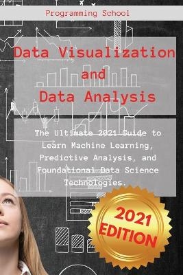 Data Visualization and Data Analysis -  Programming School