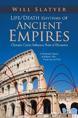 Life/Death Rhythms of Ancient Empires - Climatic Cycles Influence Rule of Dynasties - Will Slatyer