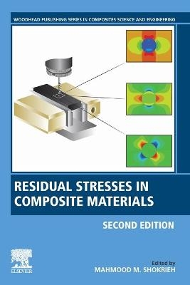 Residual Stresses in Composite Materials - 